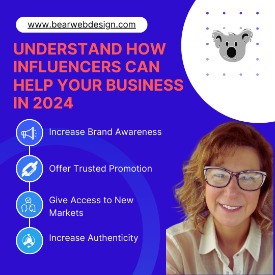 Understanding how influencers can help your business in 2024. Bear Web Design.